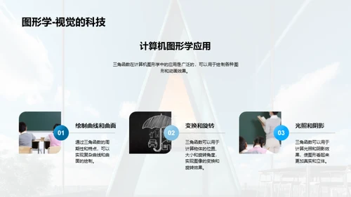 三角函数的秘密世界