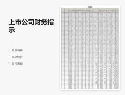 上市公司财务指示