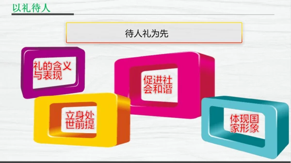 部编版八上道德与法治教材解读