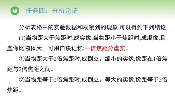 2024-2025学年人教版物理八年级上册5.3 凸透镜成像的规律课件（19页ppt）