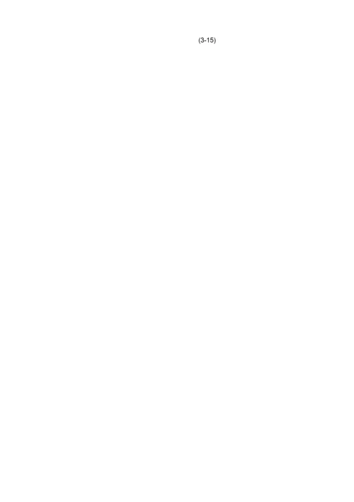 建筑工程的影响.docx