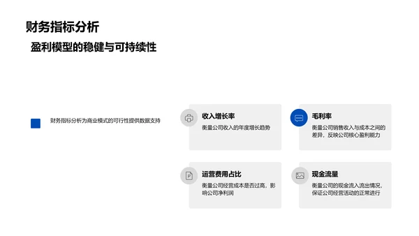 创业路演报告PPT模板