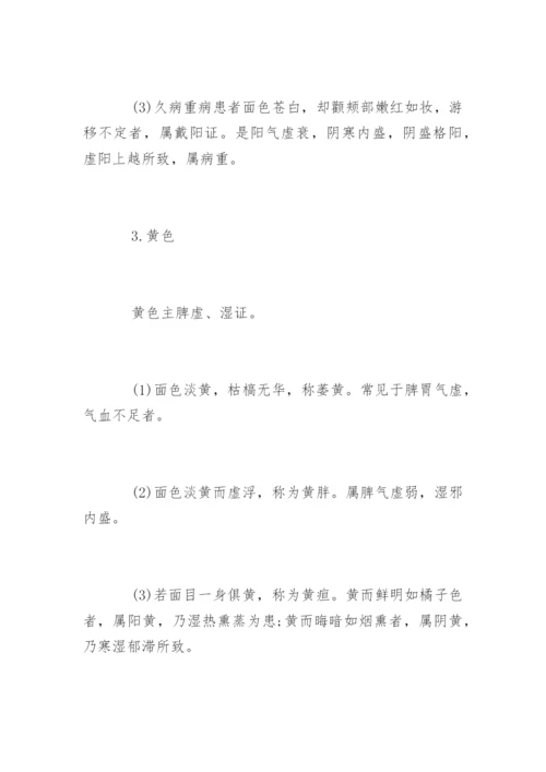 中医执业医师考试诊断学知识点总结.docx