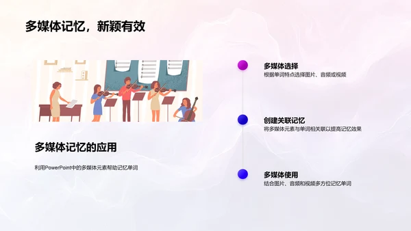 英语单词记忆技巧PPT模板