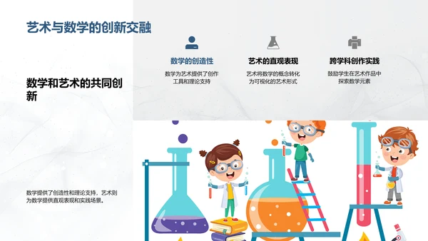 艺术中的数学美