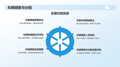 蓝色行政事务年度总结汇报PPT模板