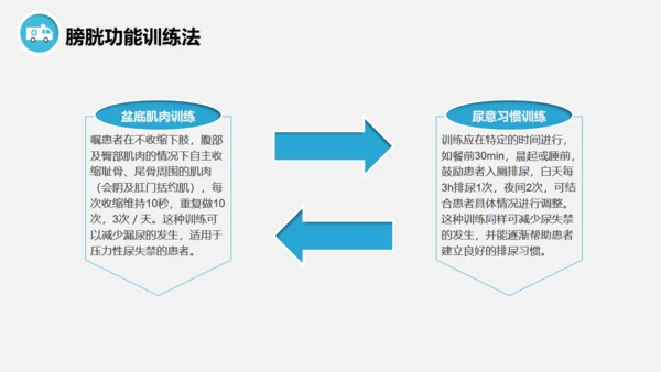 脊髓损伤术后护理查房通用PPT模板