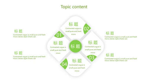 绿色健康猪肉动态PPT模板