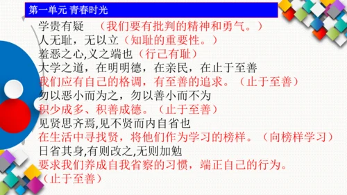 七下道德与法治考前强化文言文和名言警句以及重点问题课件(共24张PPT)