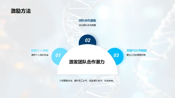 医疗科技的未来之路