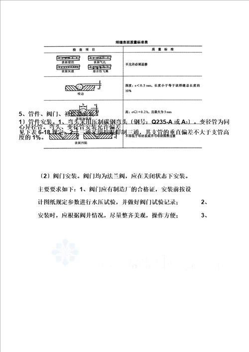 新某煤矿改扩建地面强排水管网安装工程施工组织设计