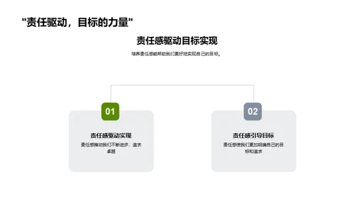 责任感的种子