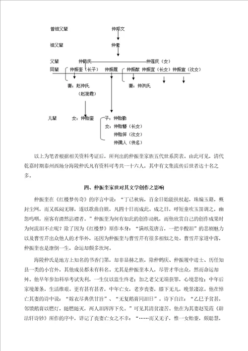 国学研究清红楼戏首编者仲振奎家族文人群略考