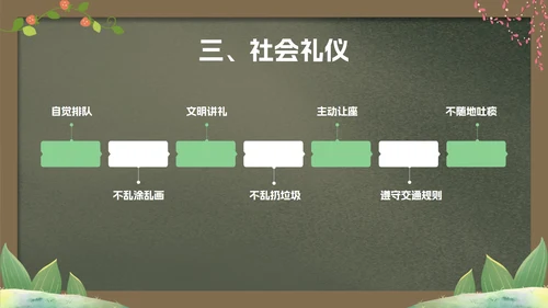 绿色卡通黑板文明礼仪主题教育PPT模板