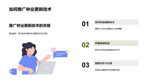 林业升级：探秘与实践