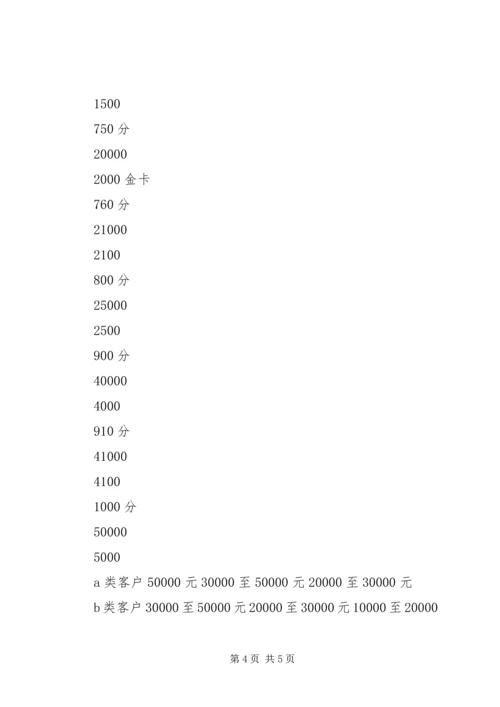 信用评分卡介绍_1 (3).docx