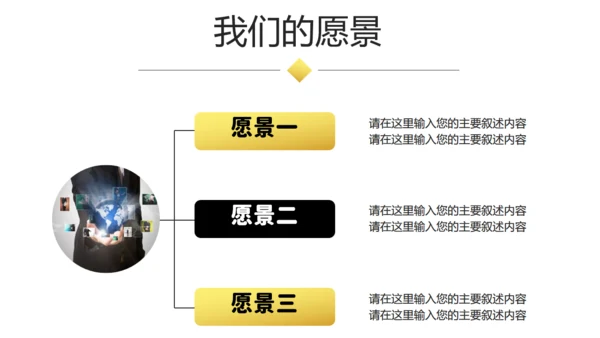 大气商业融资创业计划书商务通用PPT模板
