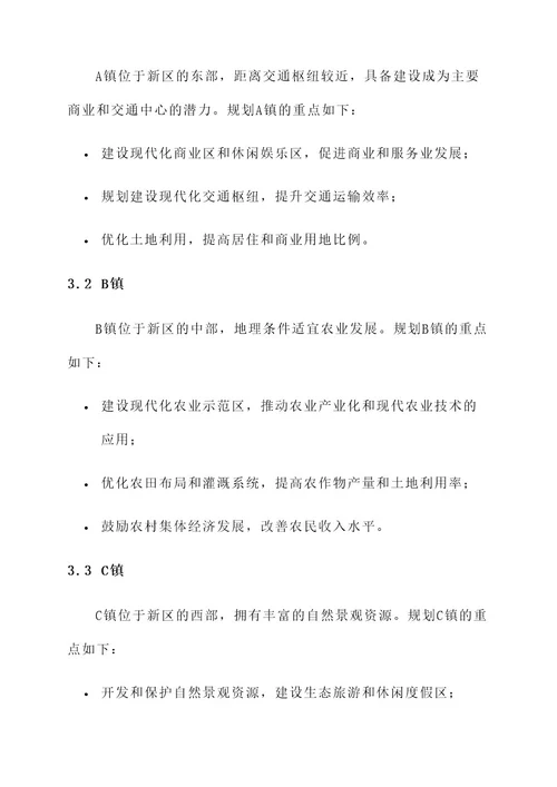 新区各城镇总体规划方案