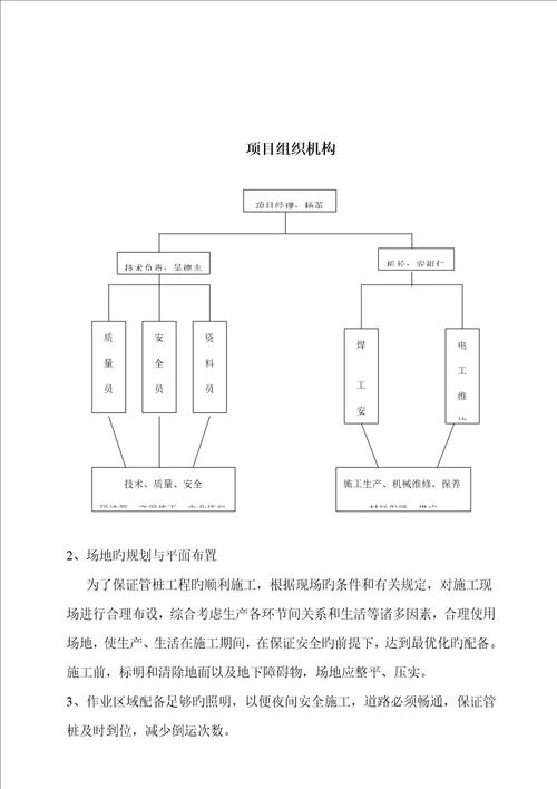 佟二堡上海广场专项项目综合施工组织设计