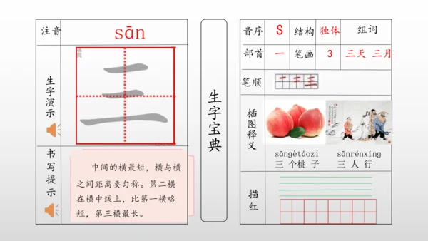 【拼音生字宝典】统编版语文一上第一单元生字课件(共38张PPT)