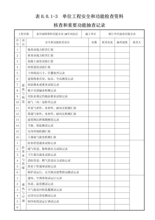表单位工程质量竣工验收记录.docx