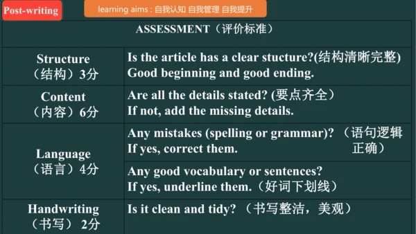 Unit 8 SectionB Writing  课件+嵌入音视频（人教八上Unit 8 How d
