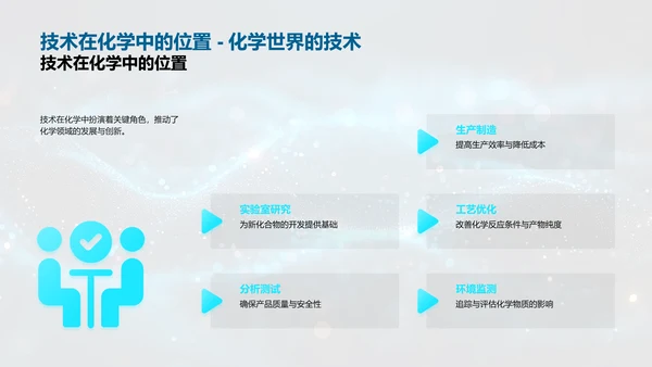 化学技术述职报告PPT模板