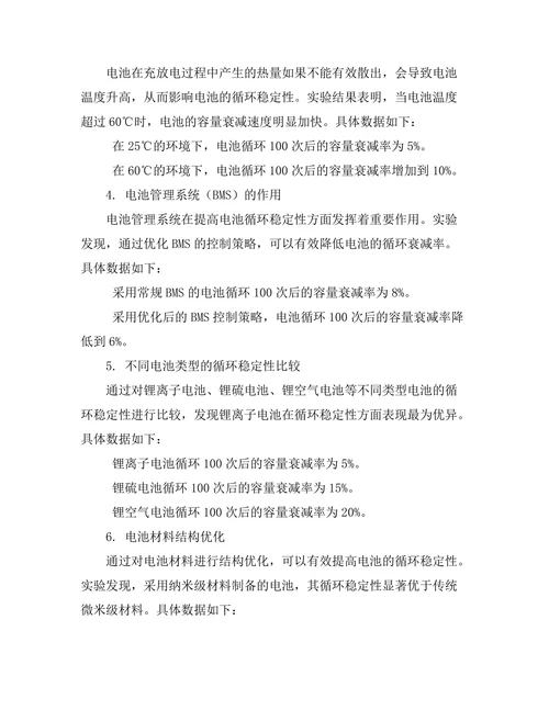 新能源电池的循环稳定性研究