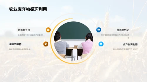 农学科研的社会价值