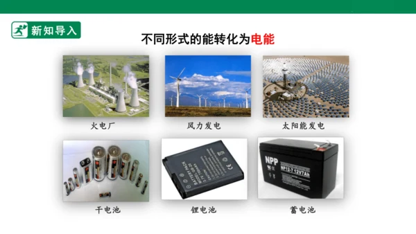 【大单元教学】18.1精品课件：电能 电功