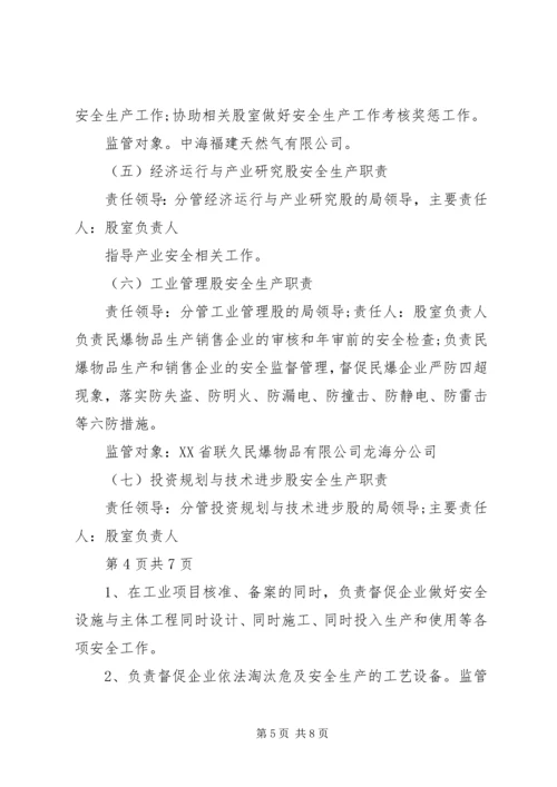 安全生产党政同责、一岗双责的要义 (3).docx