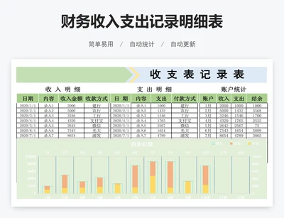 财务收入支出记录明细表