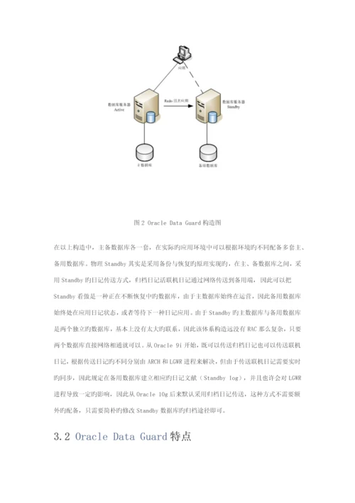 ORACLE数据库HA架构方案.docx