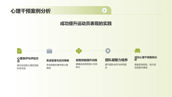 蓝色渐变运动心理学PPT模板