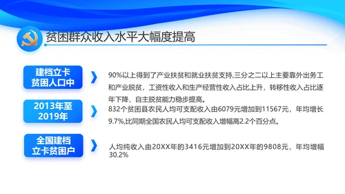 蓝色大气党建党支部工作总结汇报PPT