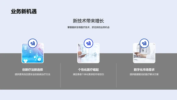 生物医疗行业发展PPT模板