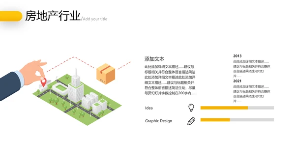 2021大气欧美创意设计房地产行业营销策划销售工作汇报PPT