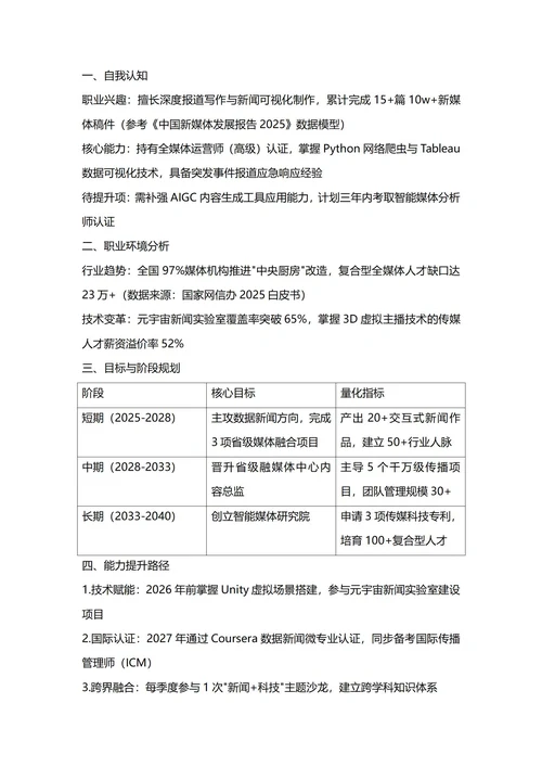 大学生职业生涯规划书(新闻学专业)