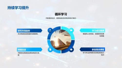 新零售下的电商活动策划