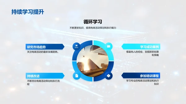 新零售下的电商活动策划