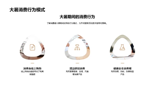 大暑商机与营销策略