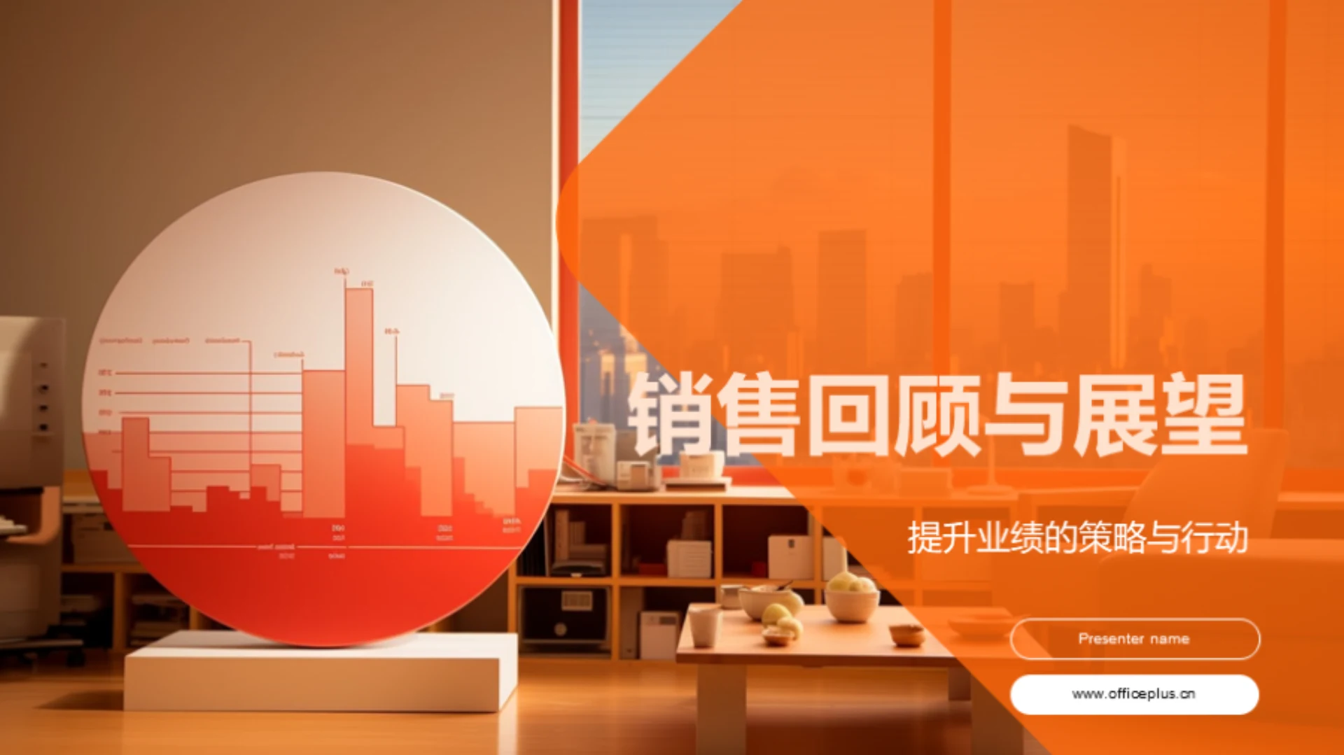 销售回顾与展望