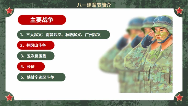 八一迷彩军旅风建军节宣传扬我军威通用PPT模板