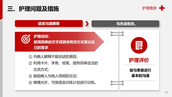 医学院脑出血案例解析护理查房通用PPT模板