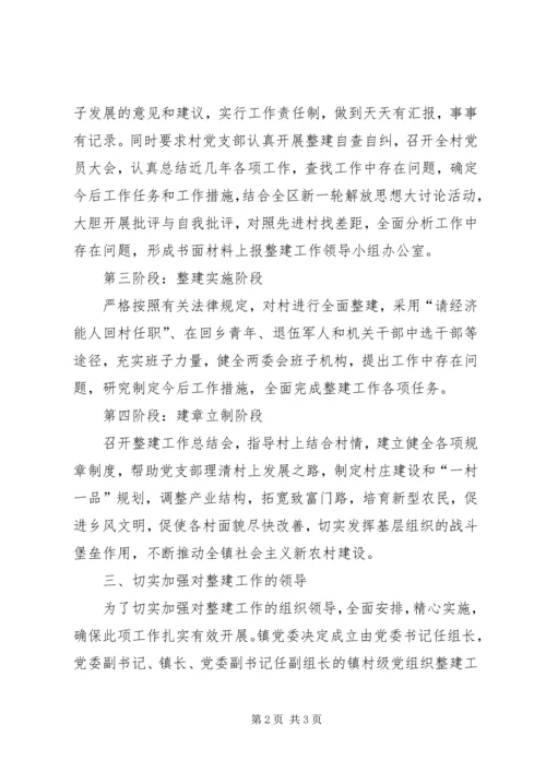 镇委党组整建具体方案.docx