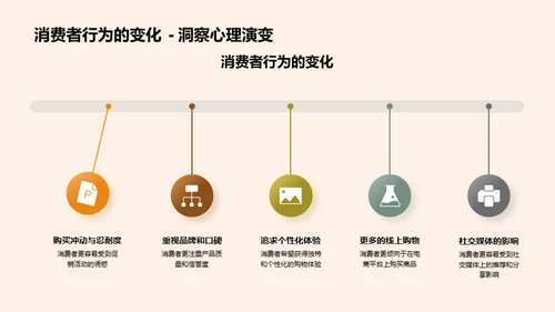 应对双十一的人力资源转型策略