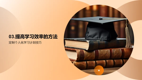 学习策略与考试高分