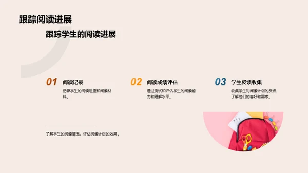 深化阅读实践
