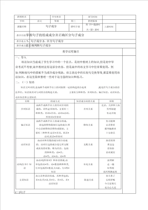 初中语文句子成分专题