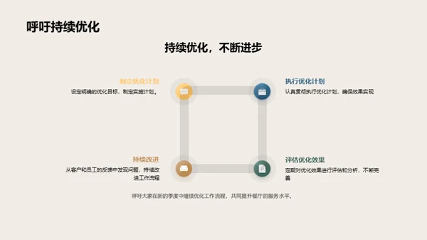 厨房工作流优化之旅